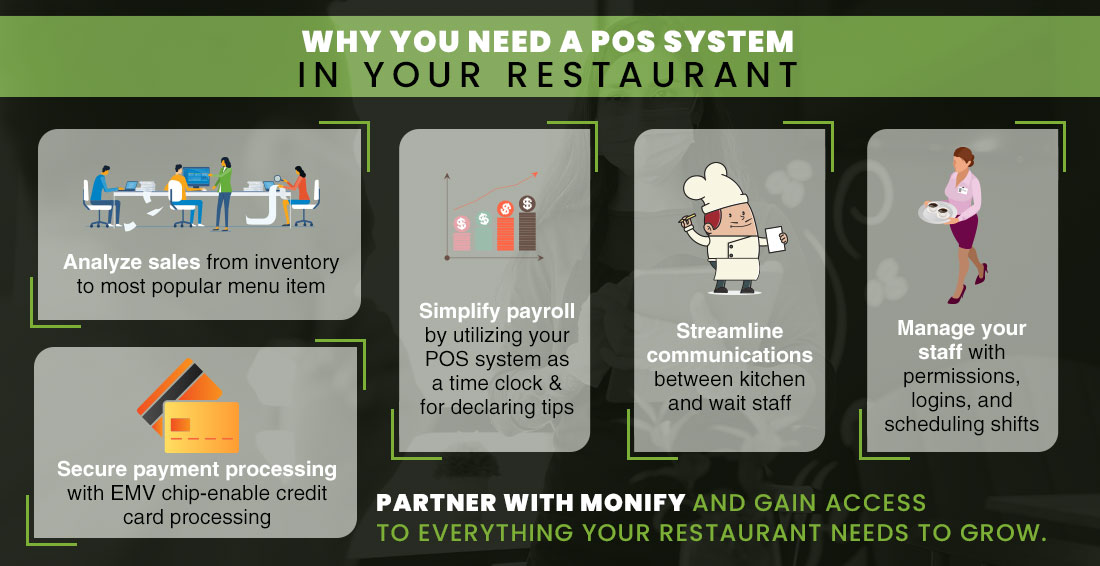 Why Your Restaurant Needs A POS System
